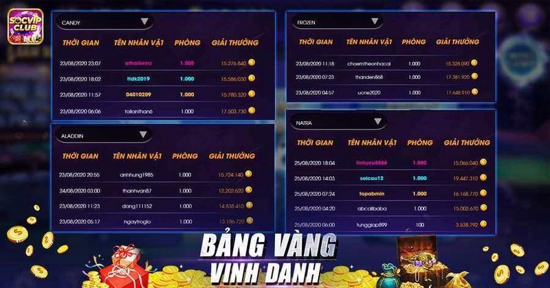 Bảng vàng vinh danh người chơi