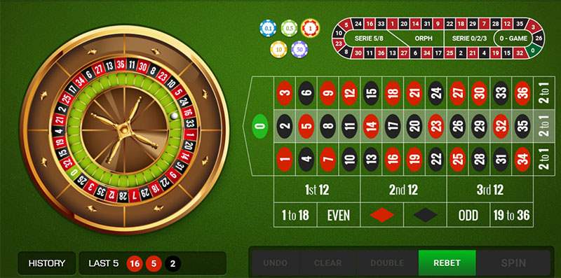 Cách chơi Roulette tại cổng game