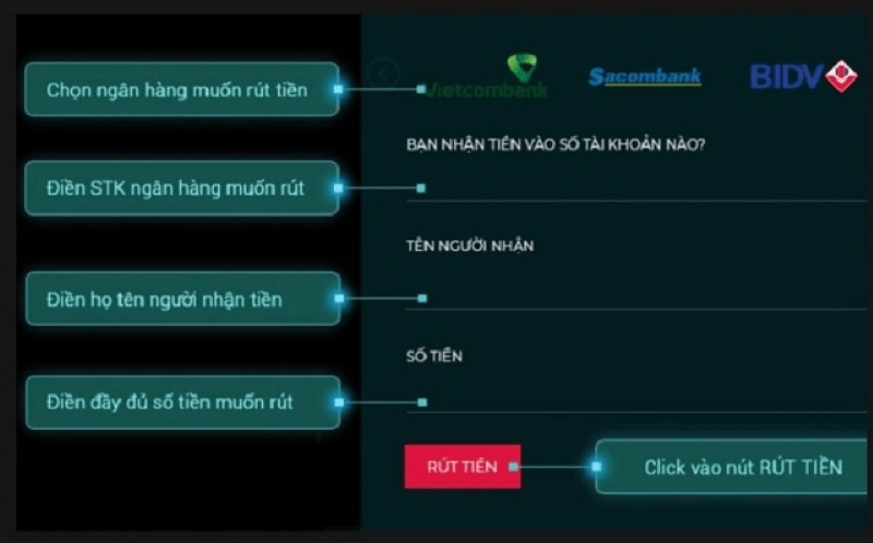 Cách giao dịch chuẩn tại cổng game Nohuvn